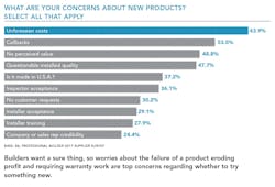 new-product-concerns-graph new-product-concerns-graph