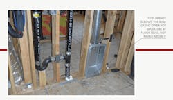 Preventing fires in dryer vents by installing a dryer box Preventing fires in dryer vents by installing a dryer box