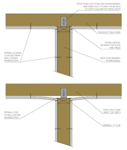 Pb0419 Truss Uplift Pb0419 Truss Uplift