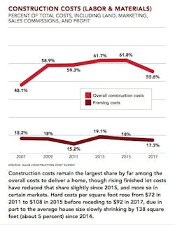 Exclusive Research 0419 Chart 5 Exclusive Research 0419 Chart 5