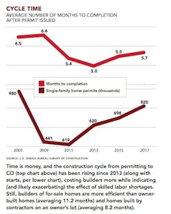 Exclusive Research 0419 Chart 6 Exclusive Research 0419 Chart 6
