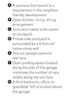 House Review Larry Garnett home design Old Mill Crossing plan key House Review Larry Garnett home design Old Mill Crossing plan key