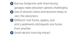 Catie home design plan key Catie home design plan key