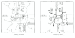 traditional HVAC duct layout vs compact duct layout traditional HVAC duct layout vs compact duct layout