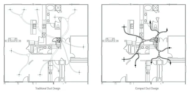 Typical Hvac Ductwork Layout 3D HVAC Design Software For Plants