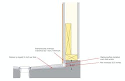 Shower pan detail for slab-on-grade home where tile is applied directly to the concrete slab floor Shower pan detail for slab-on-grade home where tile is applied directly to the concrete slab floor