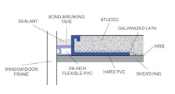 Dissimilar Materials: Fig 2 Dissimilar Materials: Fig 2