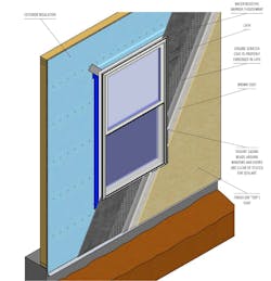 Three-coat stucco best practices wall section Three-coat stucco best practices wall section