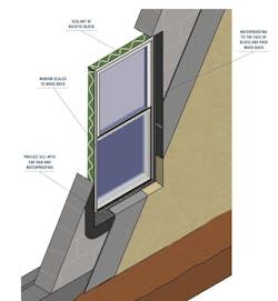 Waterproofing a recessed window in CMU wall Waterproofing a recessed window in CMU wall