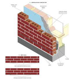 How to prevent moisture in brick veneer walls How to prevent moisture in brick veneer walls