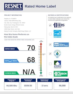 Example of RESNET Rated Home label for energy efficiency Example of RESNET Rated Home label for energy efficiency