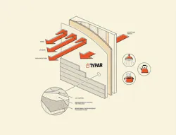 TYPAR Breathability