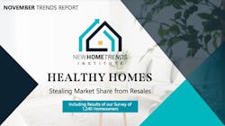 Healthy Homes, Stealing Market Share From Resales, by the New Home Trends Institute Healthy Homes, Stealing Market Share From Resales, by the New Home Trends Institute