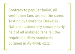 Lawrence Berkeley Lab testing ventilation fans Lawrence Berkeley Lab testing ventilation fans