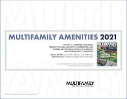 “2021 Multifamily Amenities Report “2021 Multifamily Amenities Report