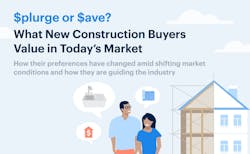 Splurge or Save survey vector art Splurge or Save survey vector art