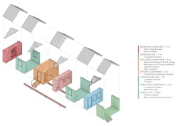 Modular home broken apart diagram Modular home broken apart diagram