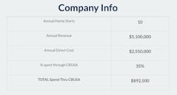 Savings%20 Calculator Savings%20 Calculator