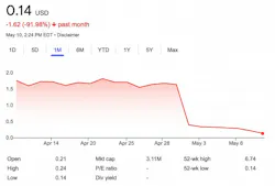 armstrong flooring stock falls