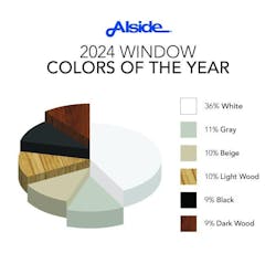 Alside%20window%20colors%20of%20the%20year Alside%20window%20colors%20of%20the%20year
