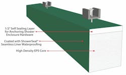 KBRS HardCurb Prefabricated Shower Curb Illustration KBRS HardCurb Prefabricated Shower Curb Illustration