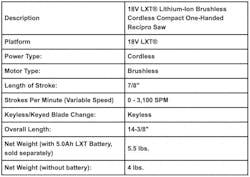 Specifications 18v Lxt System Specifications 18v Lxt System