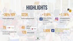 0424 Laible Q+A-Year in Review 0424 Laible Q+A-Year in Review