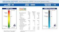 HERS rating certificate showing the high performance and energy efficiency of The New American Home 2024 HERS rating certificate showing the high performance and energy efficiency of The New American Home 2024