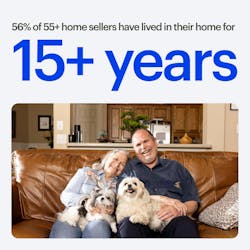 56% of 55+ home sellers have lived in their home for over 15 years 56% of 55+ home sellers have lived in their home for over 15 years