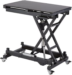 Airsled LiftCart wins in the 6th annual MVP Awards Airsled LiftCart wins in the 6th annual MVP Awards