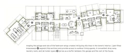 Panorama Idea Home floor plan Panorama Idea Home floor plan