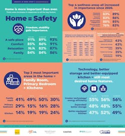 aahs_wave3_infographic_resized_for_microsite aahs_wave3_infographic_resized_for_microsite