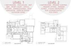 Freiburger drew lessons learned during the COVID-19 pandemic, designing the home to function as something of a mini-resort in times when the homeowners need (or just want) to stay home for extended periods. Freiburger drew lessons learned during the COVID-19 pandemic, designing the home to function as something of a mini-resort in times when the homeowners need (or just want) to stay home for extended periods.