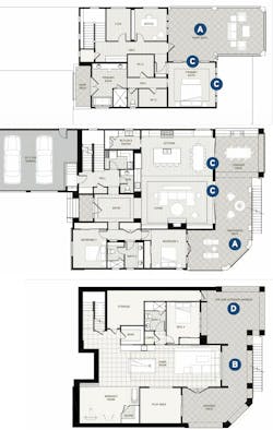 Dahlin call-outs Dahlin call-outs