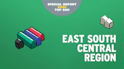 6a28f0f8a57fb42dc3fc523a 2026 East South Central Hero 6a28f0f8a57fb42dc3fc523a 2026 East South Central Hero