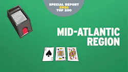 6a28f25747bda0337d4959a7 2026 Midatlantic Hero 6a28f25747bda0337d4959a7 2026 Midatlantic Hero